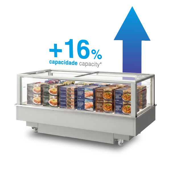 Ilhas Dupla Temperatura Futuro 2 da Jordão® Ilhas Dupla Temperatura Futuro 2 da Jordão®