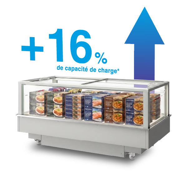Îlots Double Température Futuro 2 de JORDAO® Îlots Double Température Futuro 2 de JORDAO®